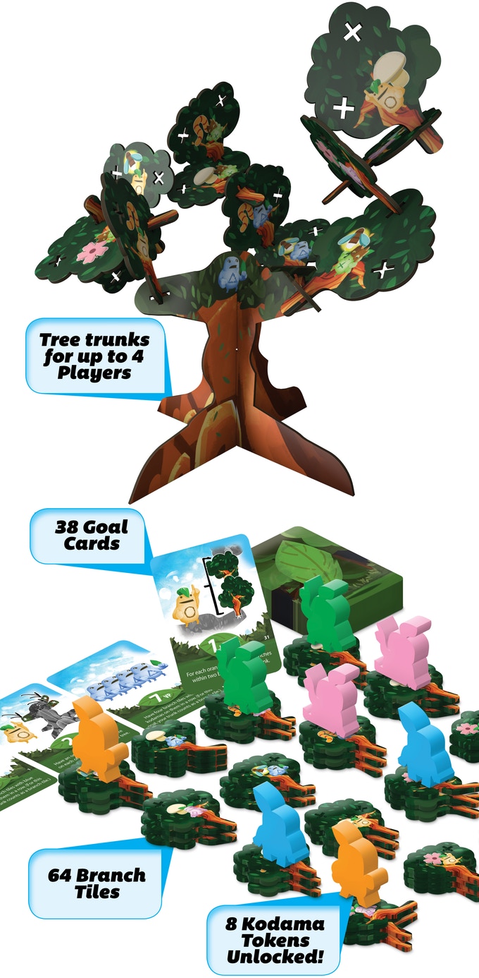 Tactile Trees Grow On The Tabletop In Kodama 3D Kickstarter OnTableTop Home of Beasts of War