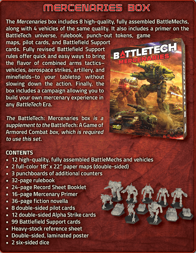 Catalyst’s BattleTech Mercenaries Stomps Onto Kickstarter OnTableTop