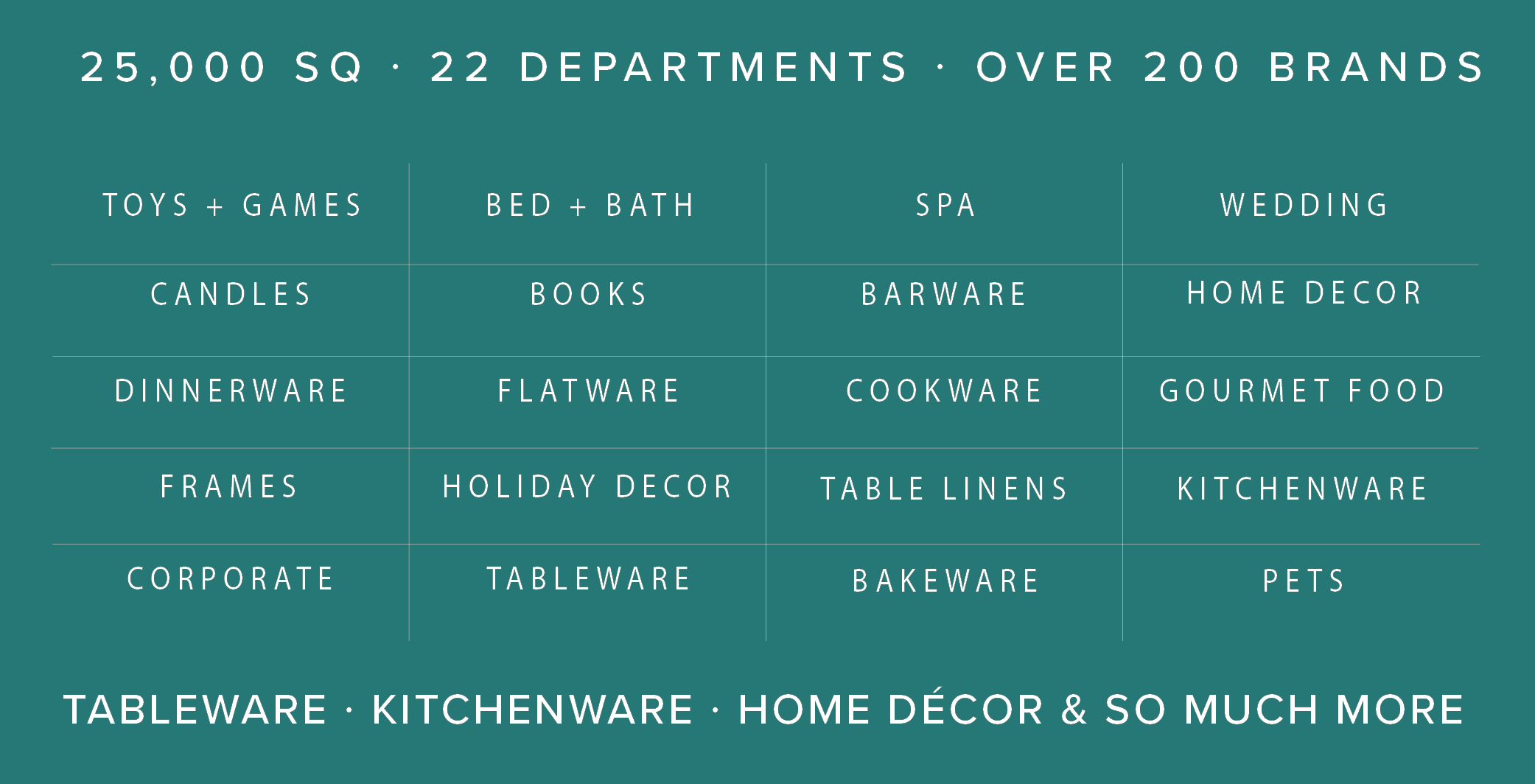 VIP Express Pass William Ashley