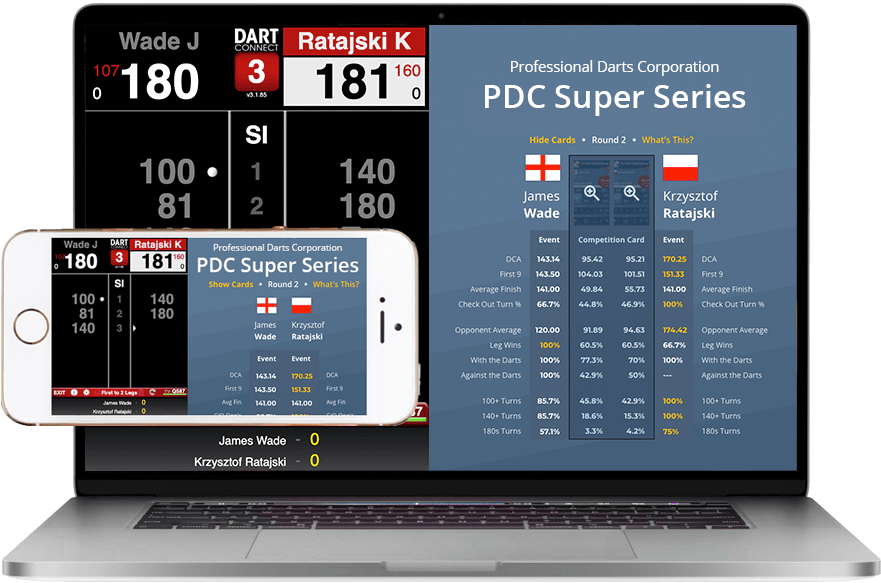 DartConnect 🎯 Watch USA’s Pro Darters on PDC TV!