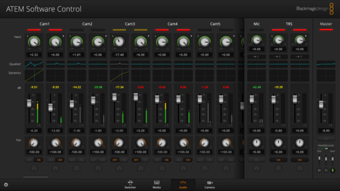 Soundboard Mixer Software