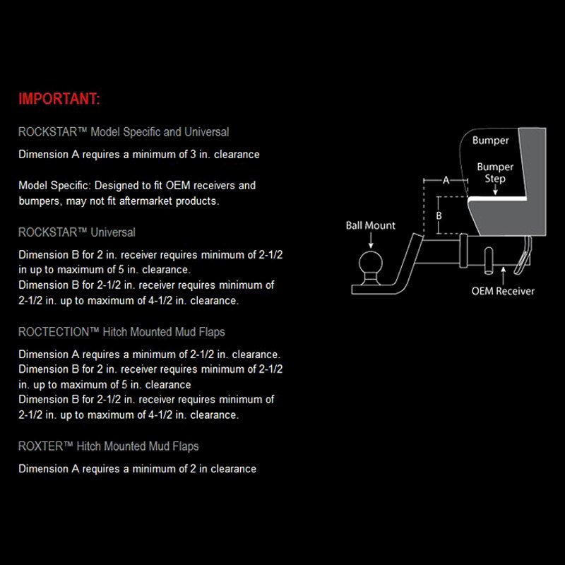 Access® Roxter™ Standard Smooth Mill Hitch Mounted Mud Flaps