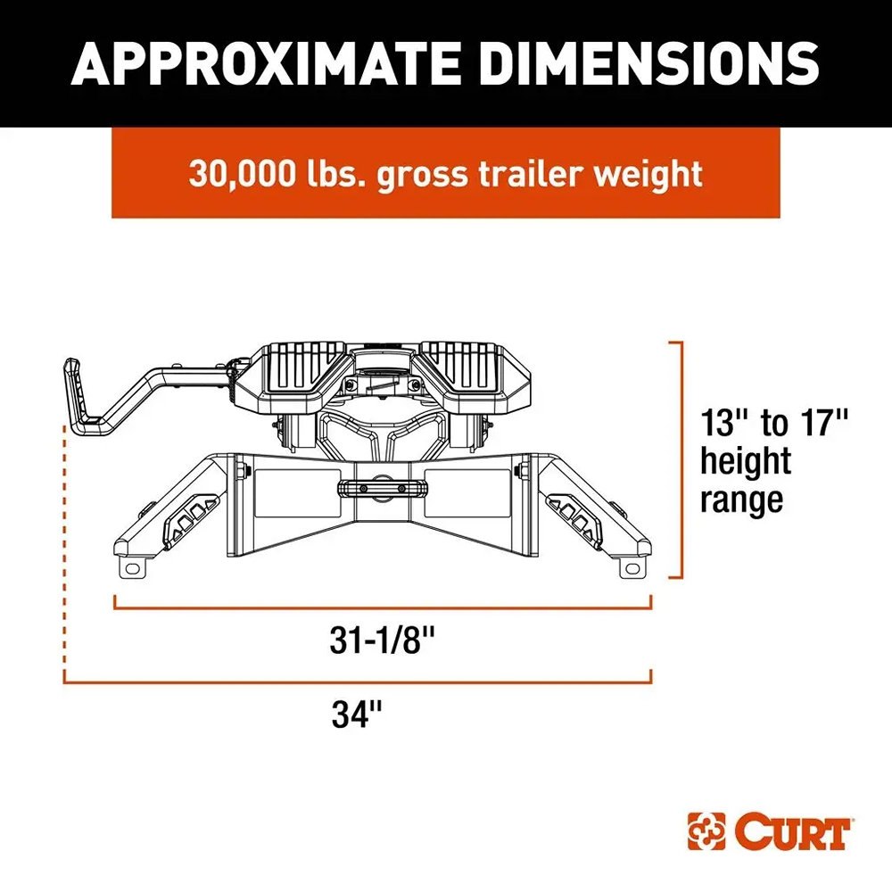 CURT® 16320 PowerRide™ 30K 5th Wheel Hitch