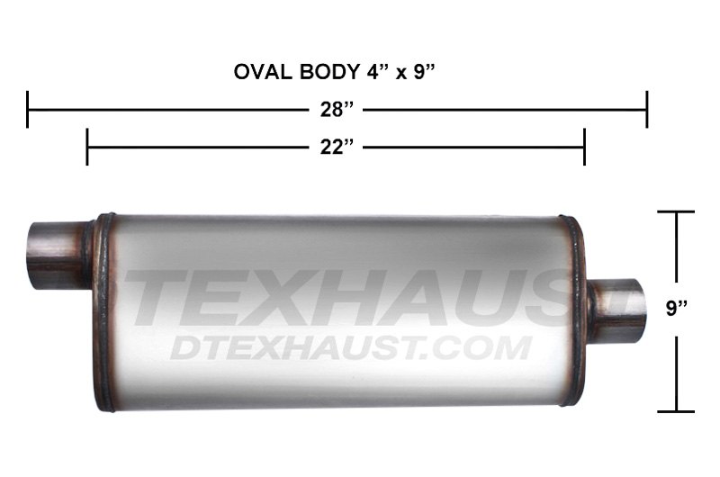 Different Trend® 49589 Flow II Series Stainless Steel Oval Gray