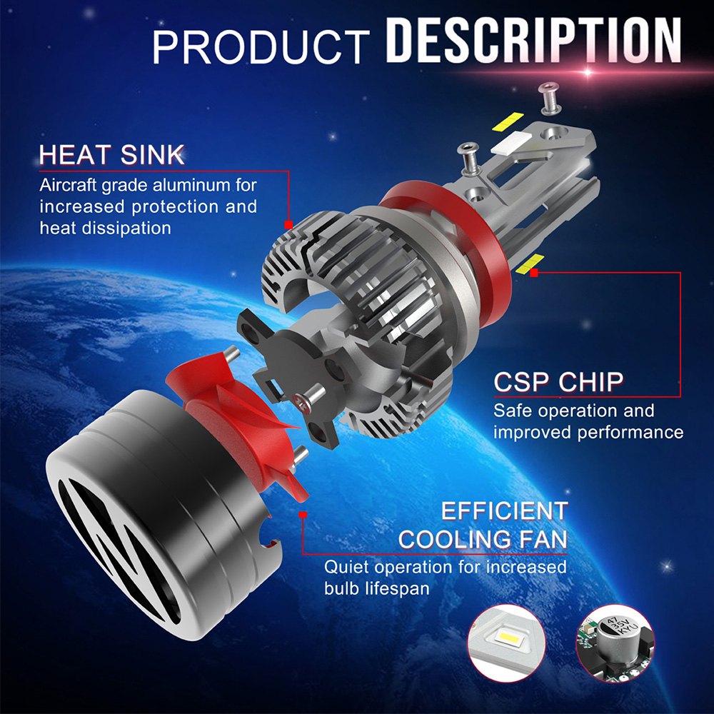 Lumen® - High Performance LED Headlight Conversion Kit