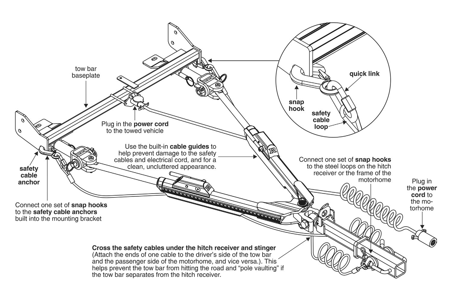 Roadmaster® 676 Nighthawk Tow Bar