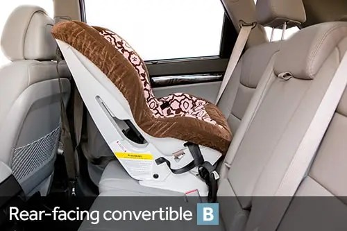 2014 Kia Sorento Car Seat Check News