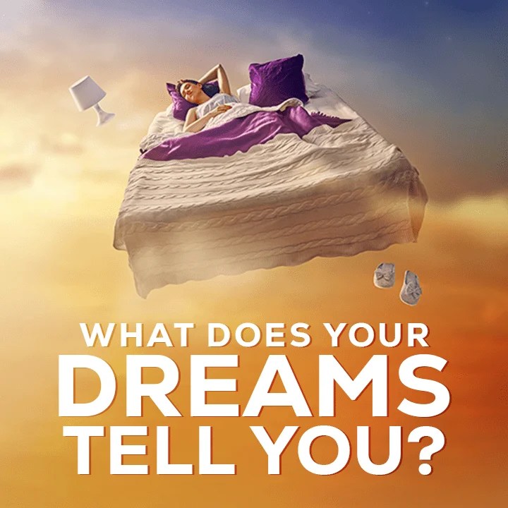 What does your dreams tell you? Swapnangale Manasilaakam in മലയാളം