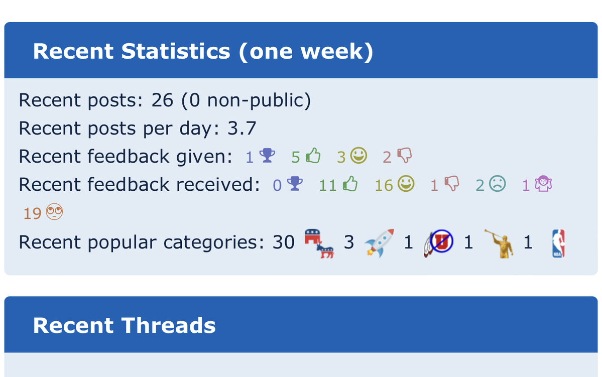 This is a BYU SPORTS message board. If your recent popular category