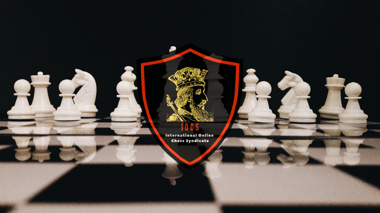 How I Keep Myself Motivated in Chess