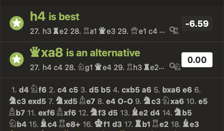 How You Know You Broke Stockfish