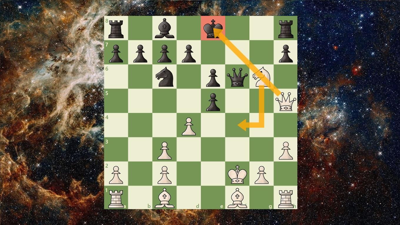 3 Check Tactics to Know Blocking a Check While Giving a Check