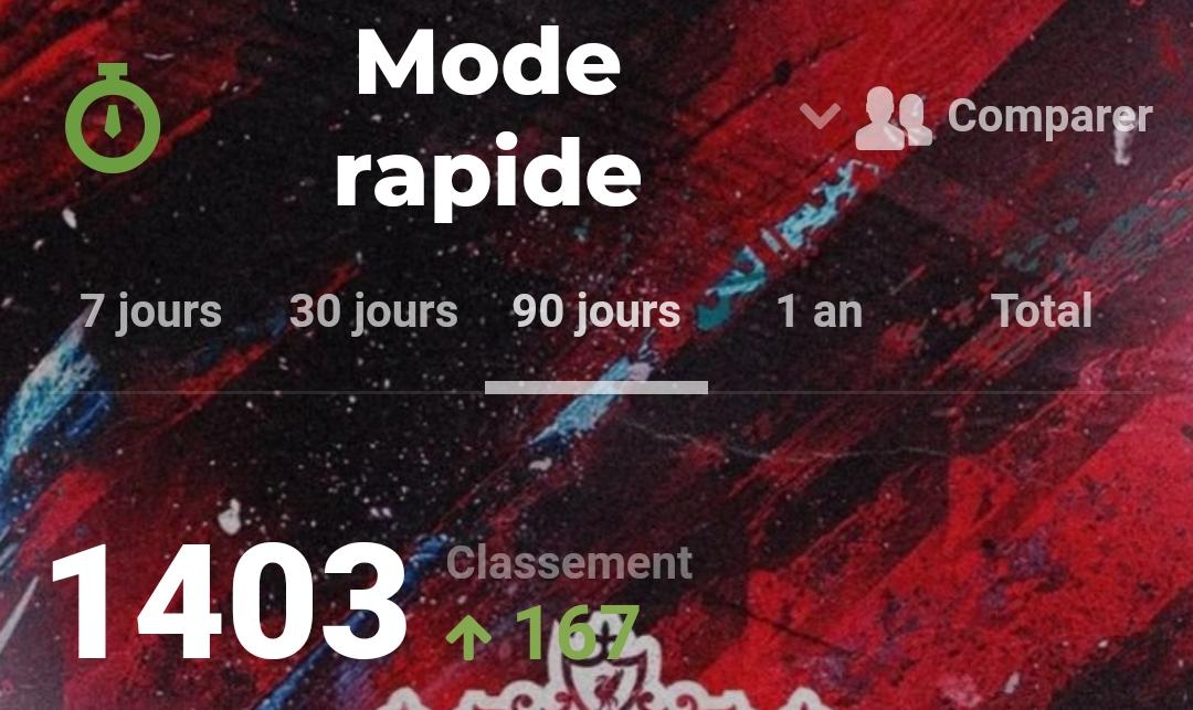 1400 rapide!