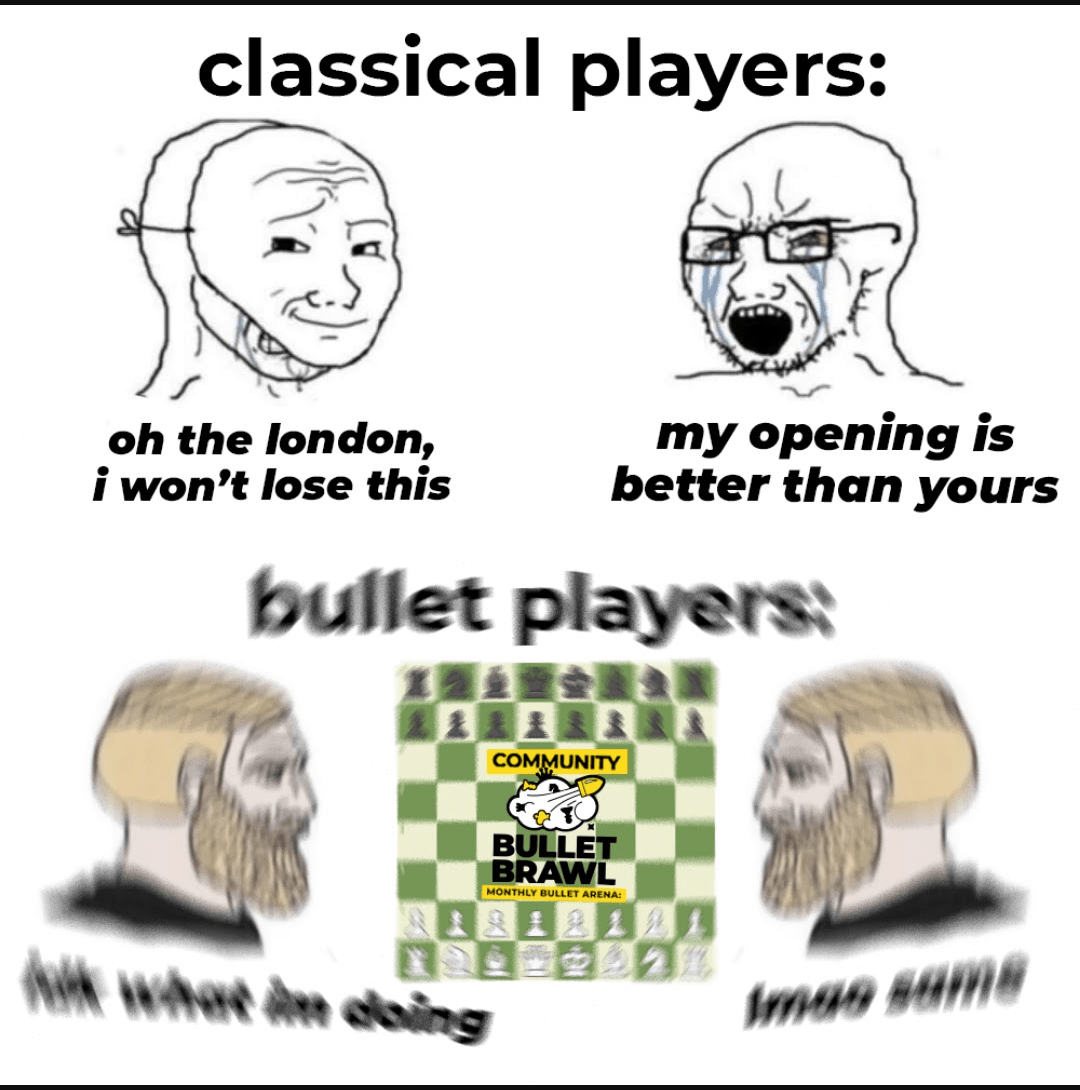 CHESS MEMES!! Chess Forums