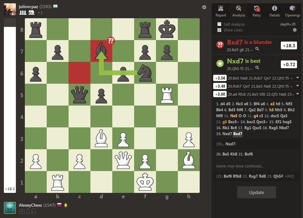 analysis engine suggests big blunder as the best