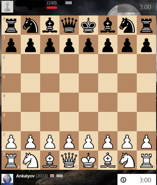 100 Elo points (literally) Chess Forums