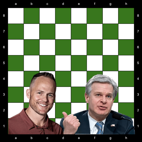 Violating Federal Cyberstalking Laws, RICO Predicate Chess