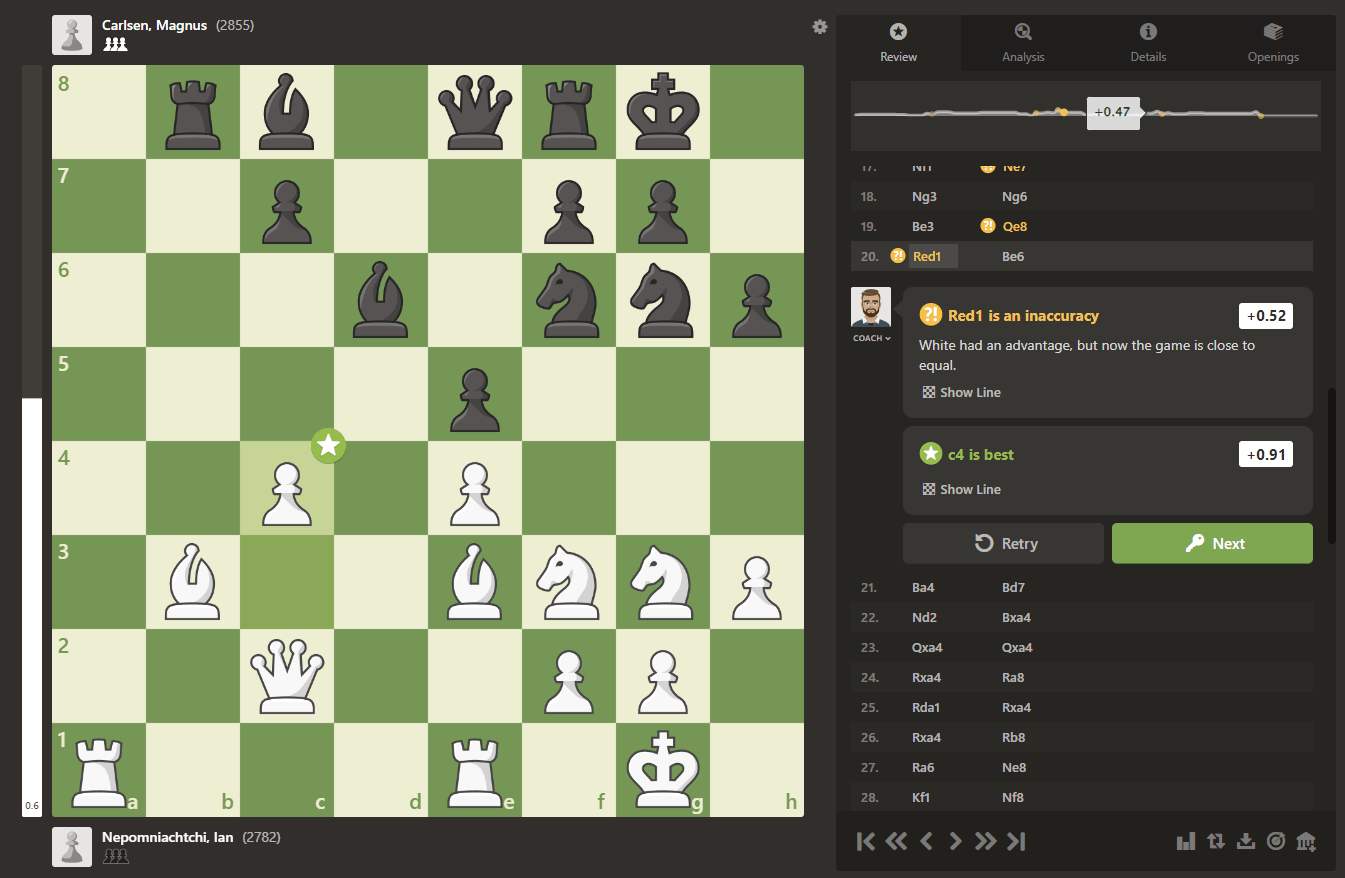 Carlsen Defends Passively To Draw Game 5 FIDE World Chess Championship