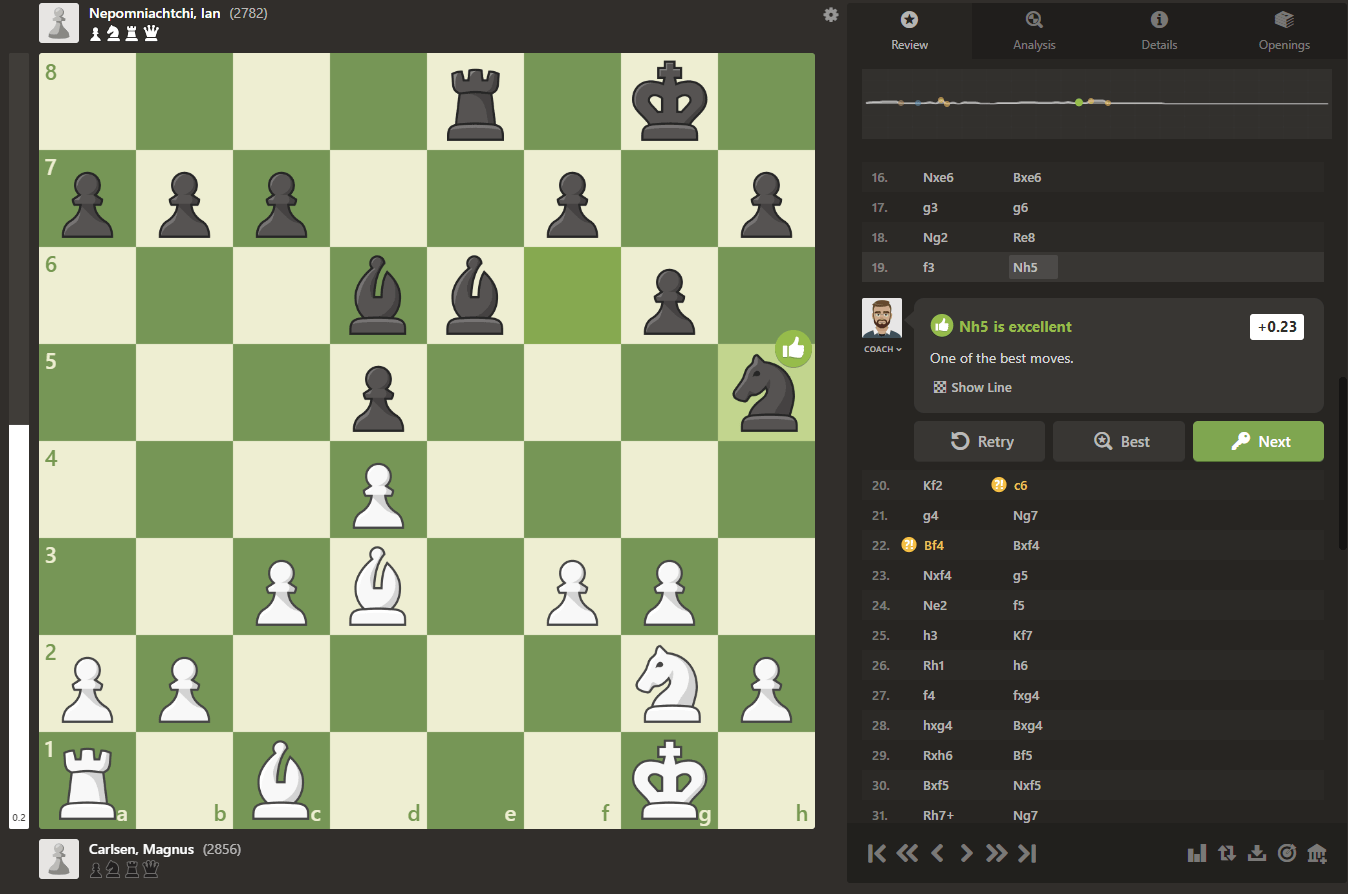 Carlsen One Win From Victory After Drawing FIDE World Chess Championship Game 10