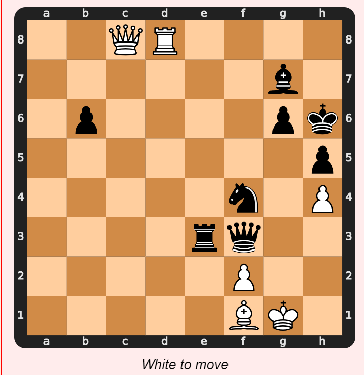 The Password Game - Best Move in Algebraic Chess Notation. - Chess