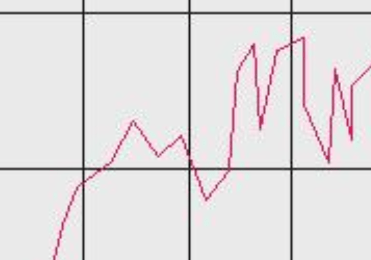 How to tilt less in chess