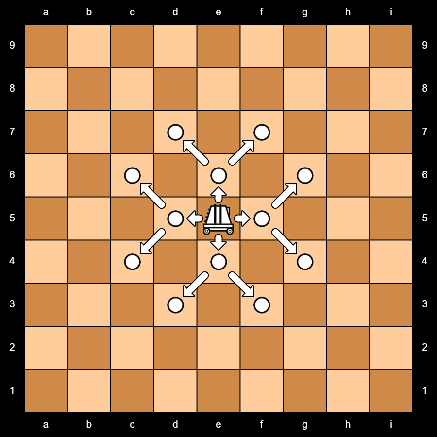 All my fairy chess pieces ideas... Chess Forums