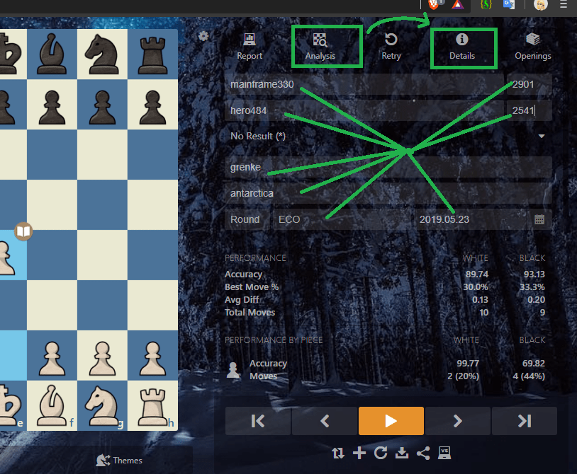 New Playing Chess Against Yourself 2023 Pics