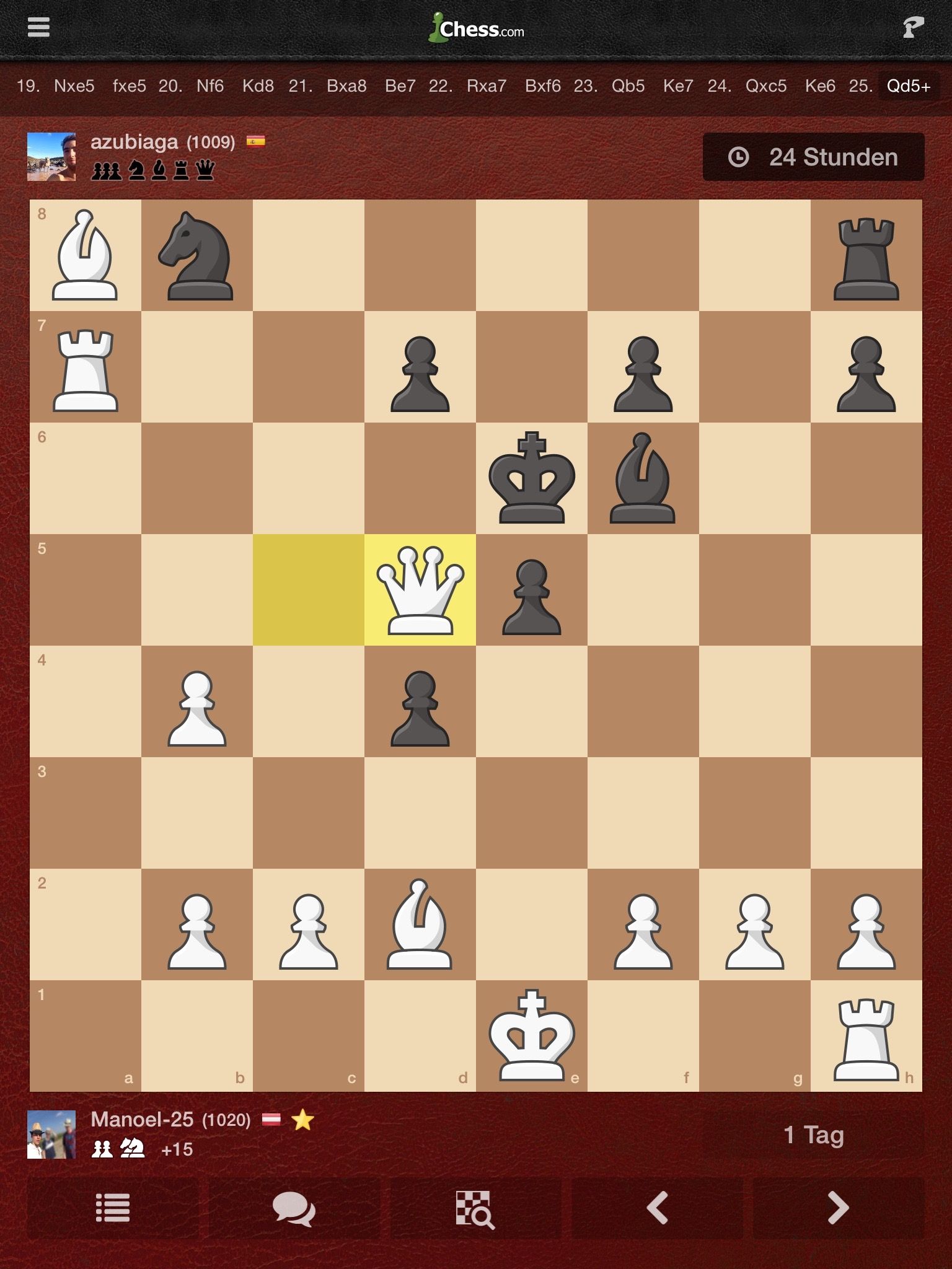 What Theme do you use in Chess Forums