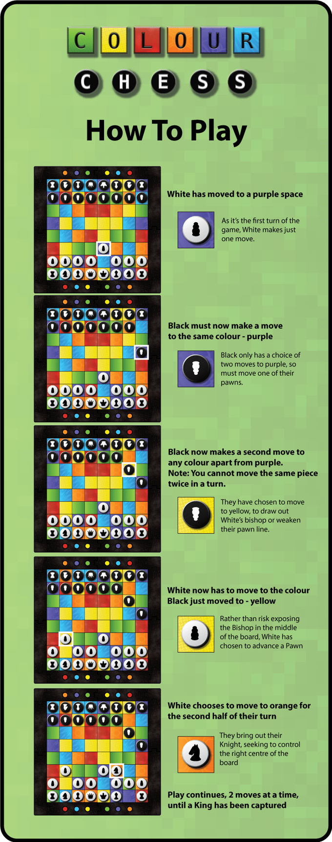 A Quick Guide to the Rules and Etiquette of Tournament Chess