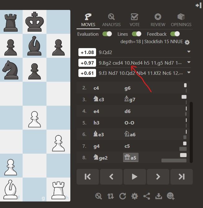 What are these numbers ?? Chess Forums