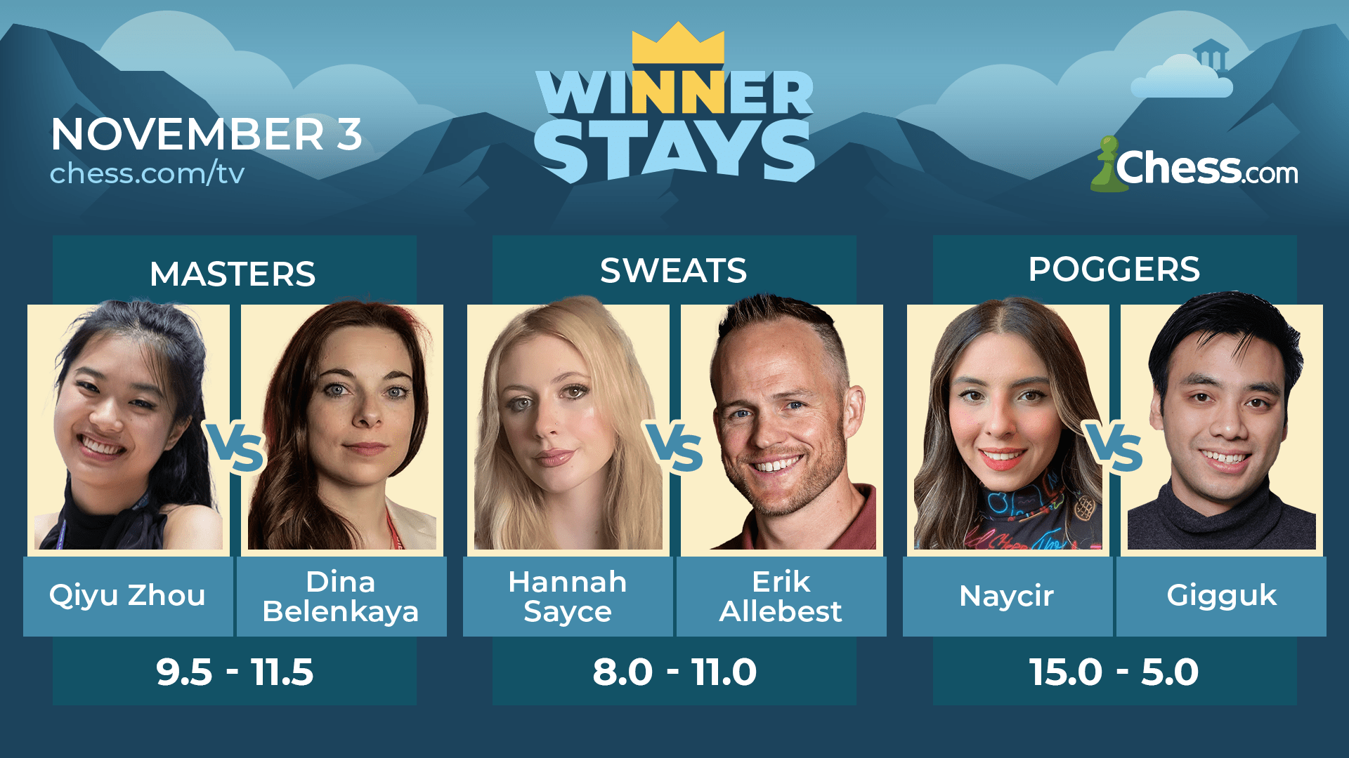 Winner Stays All The Information