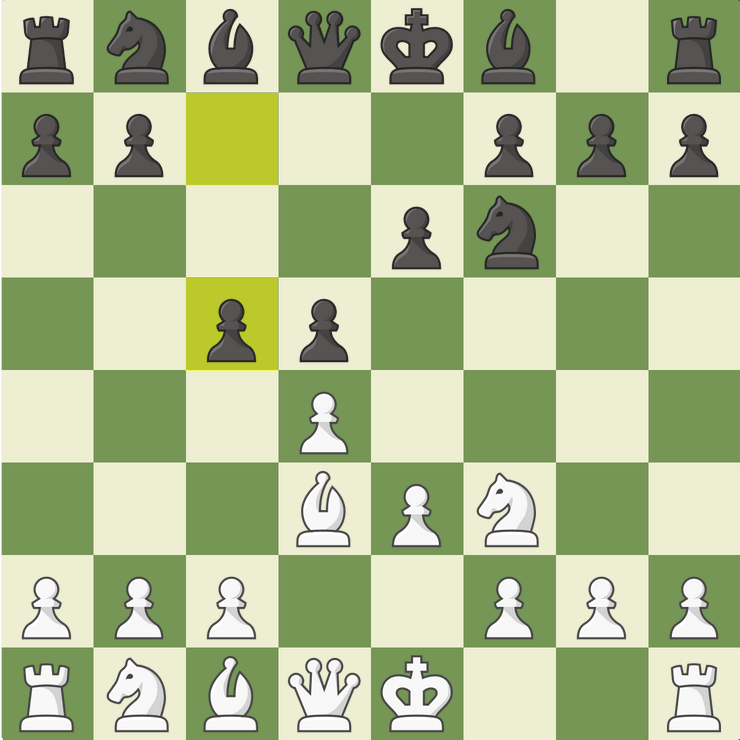 Colle System Chess Openings