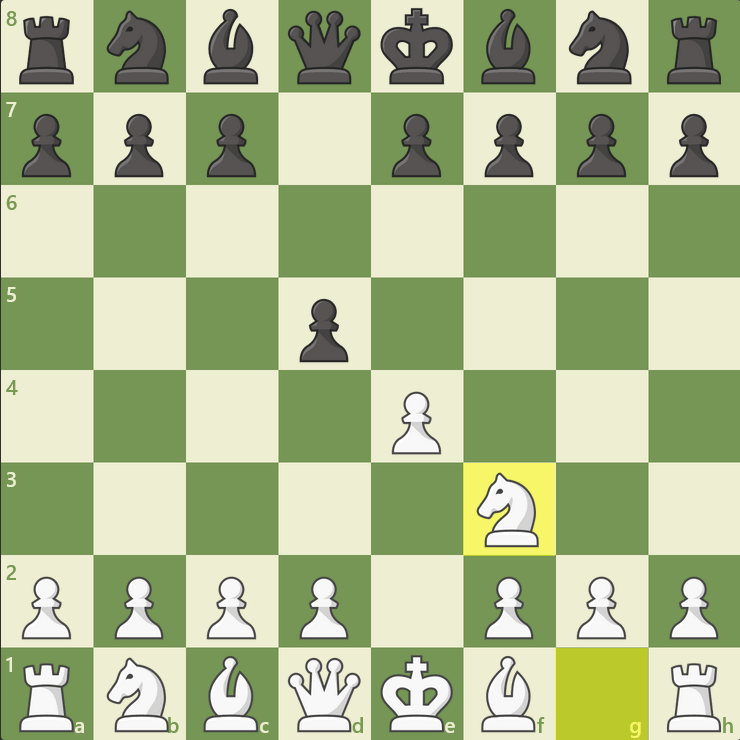 Réti Opening Tennison Gambit Chess Openings