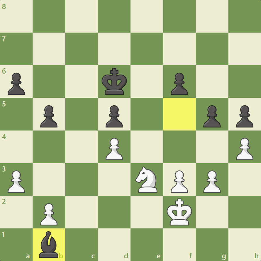 Chess Strategy 5 Key Concepts to Learn