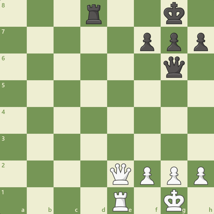 How To Play Chess Rules, Tactics and Strategies Chess