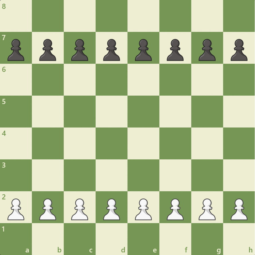 Catur Semua Hal yang Harus Anda Tahu Ketentuan Catur