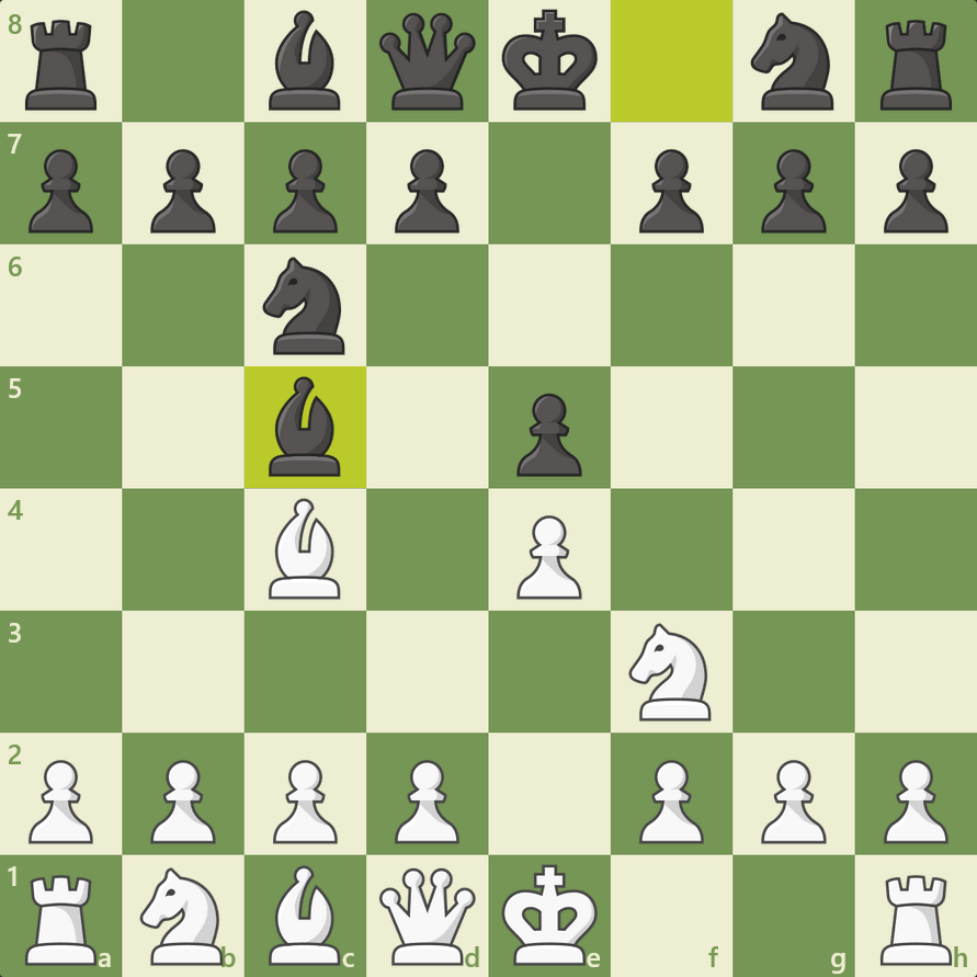 Italian Game Chess Openings