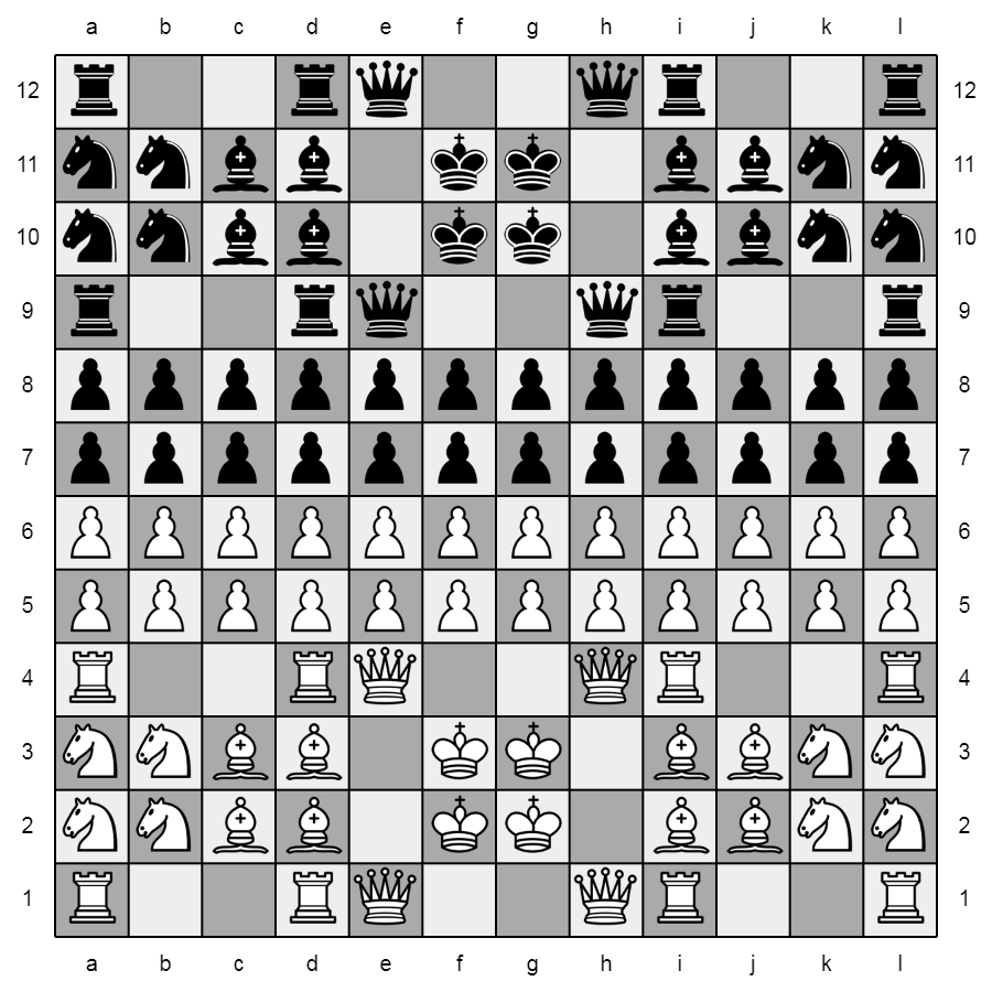 Grand Dice Chess Battle