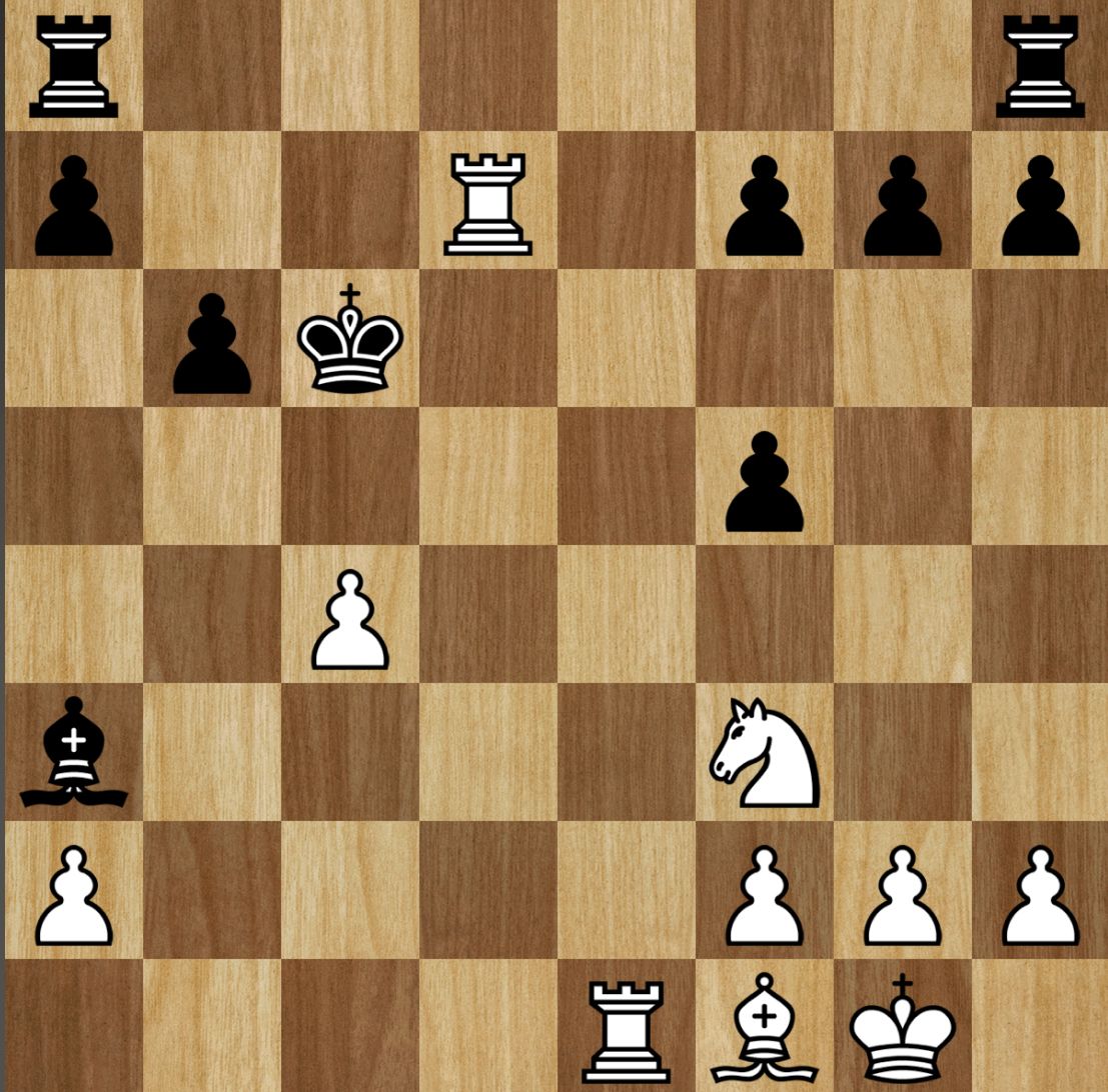 Chess Puzzles 4 Chess Forums