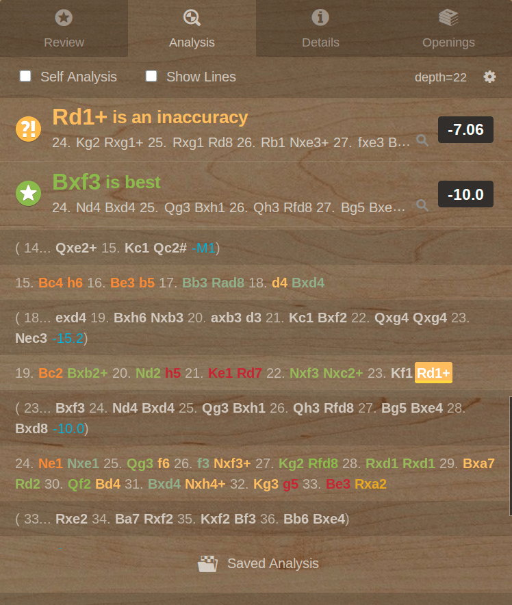 Minus (?) ratings for moves in game analysis Chess Forums