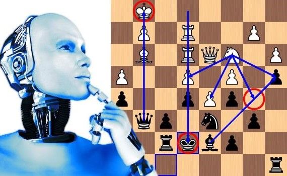 Engines And AIs. The Revolution Of The Machines In The Chess World