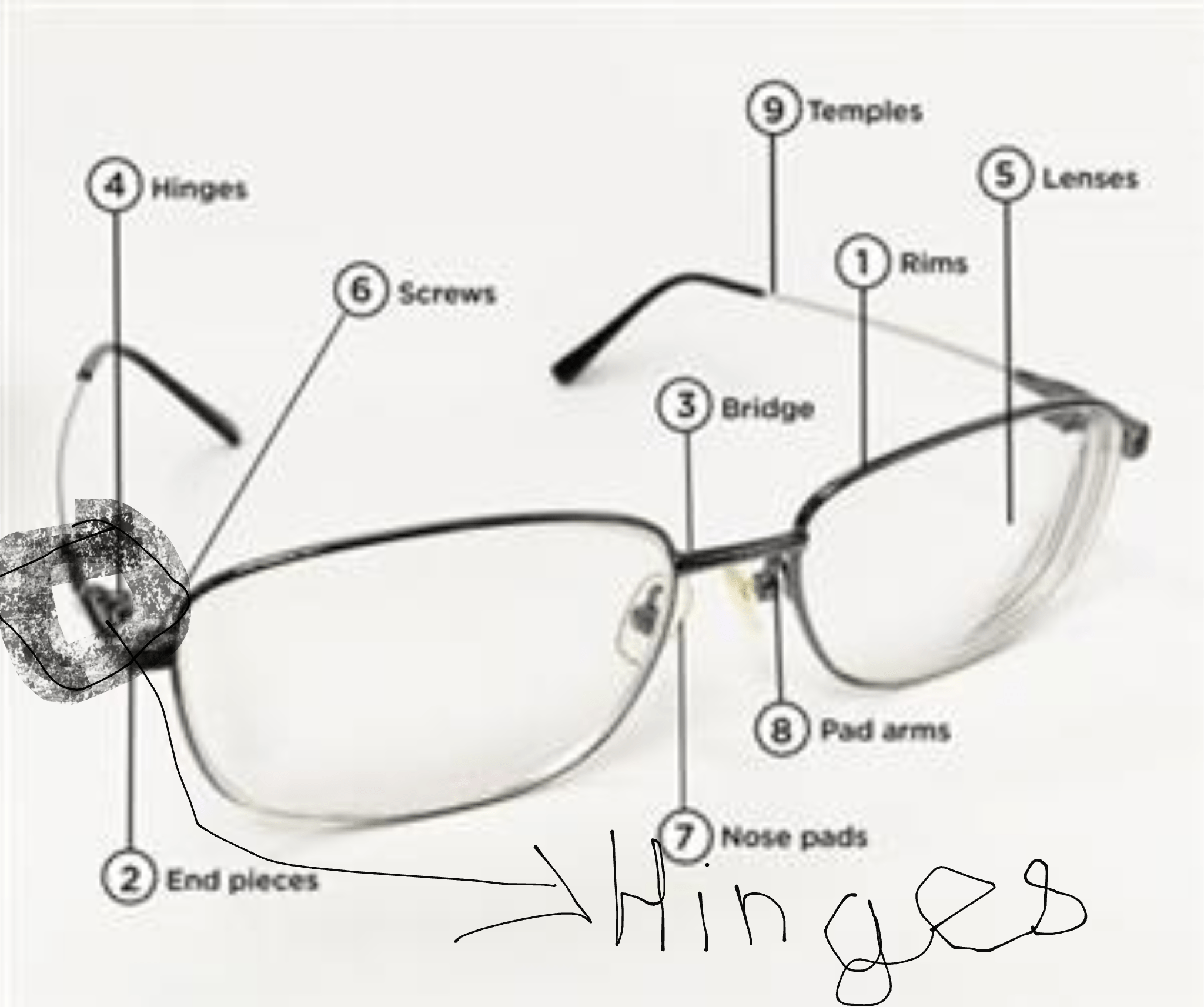 How To Fix Broken Glasses Arm Hinge