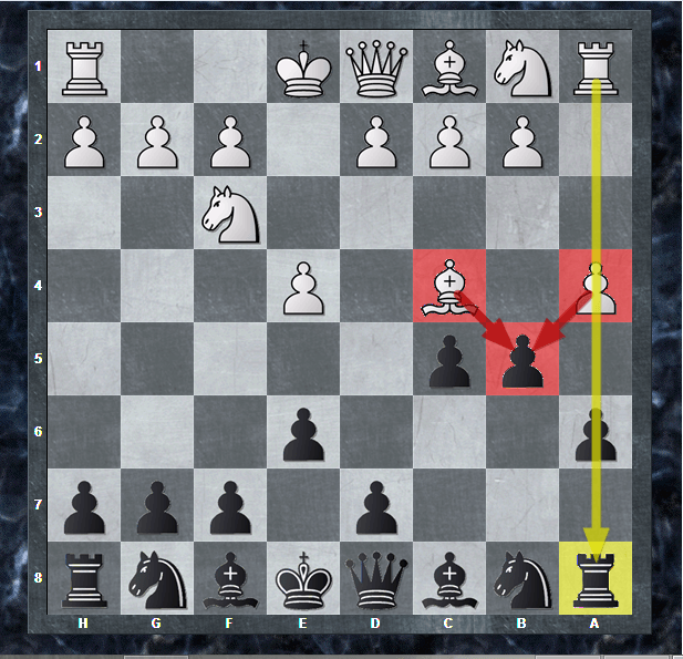 Playing against the Bowlder Attack 2