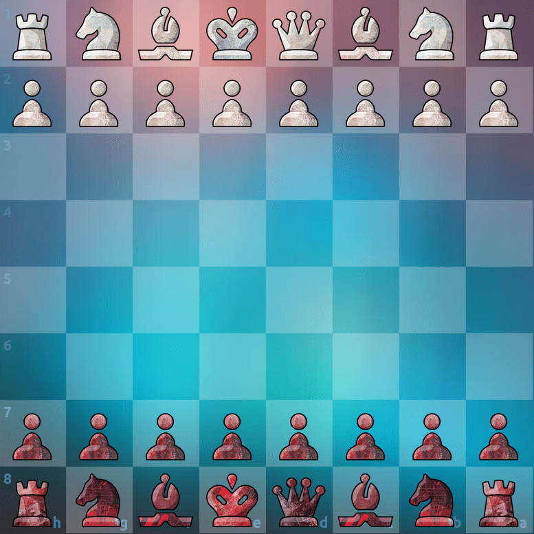 What is the best piece set and board theme in Chess Forums