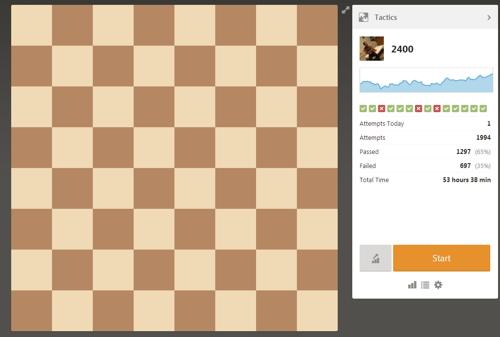 Getting tactic rating 2400 back Chess Forums