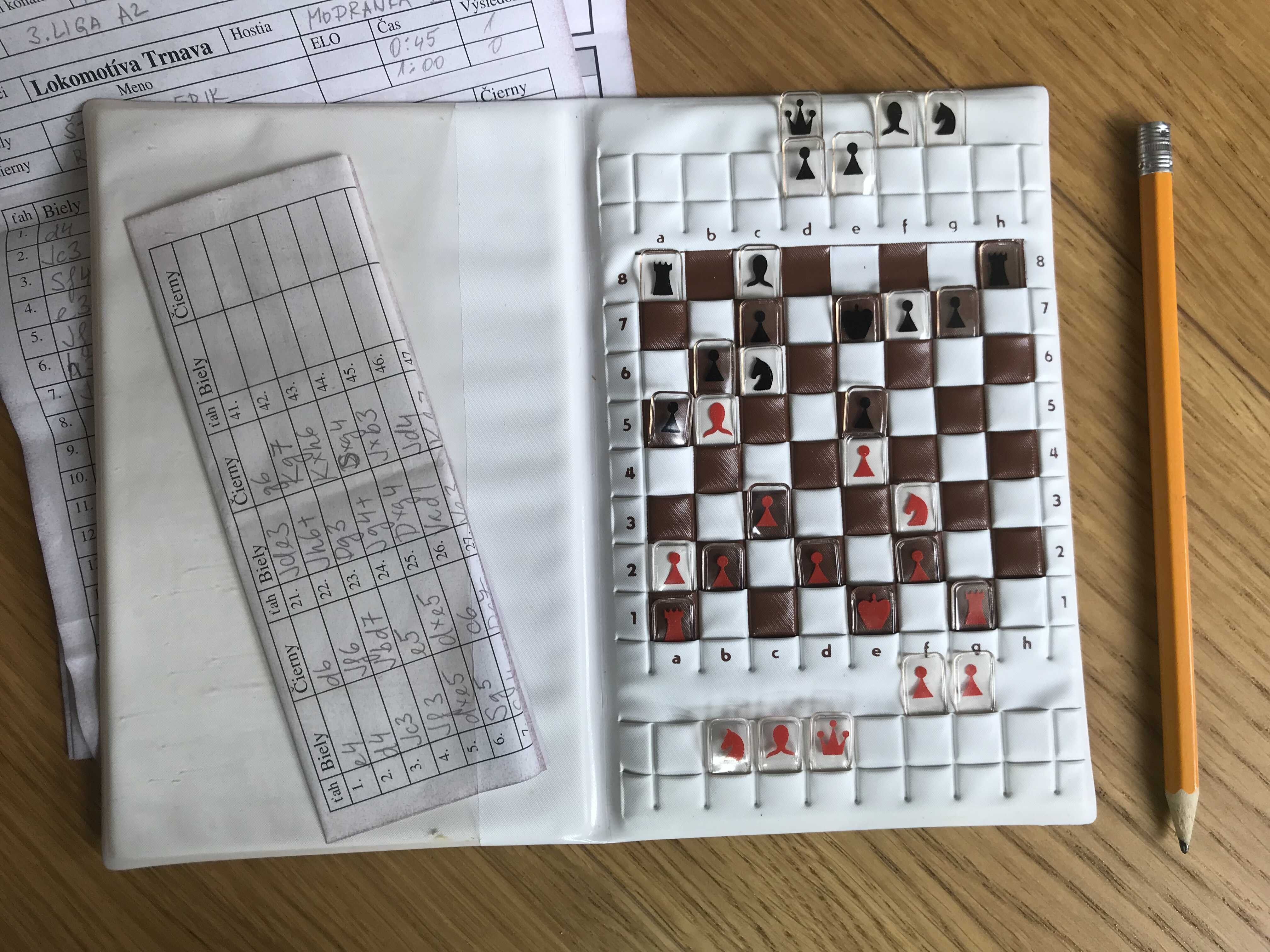 Pocket chess set Chess Forums