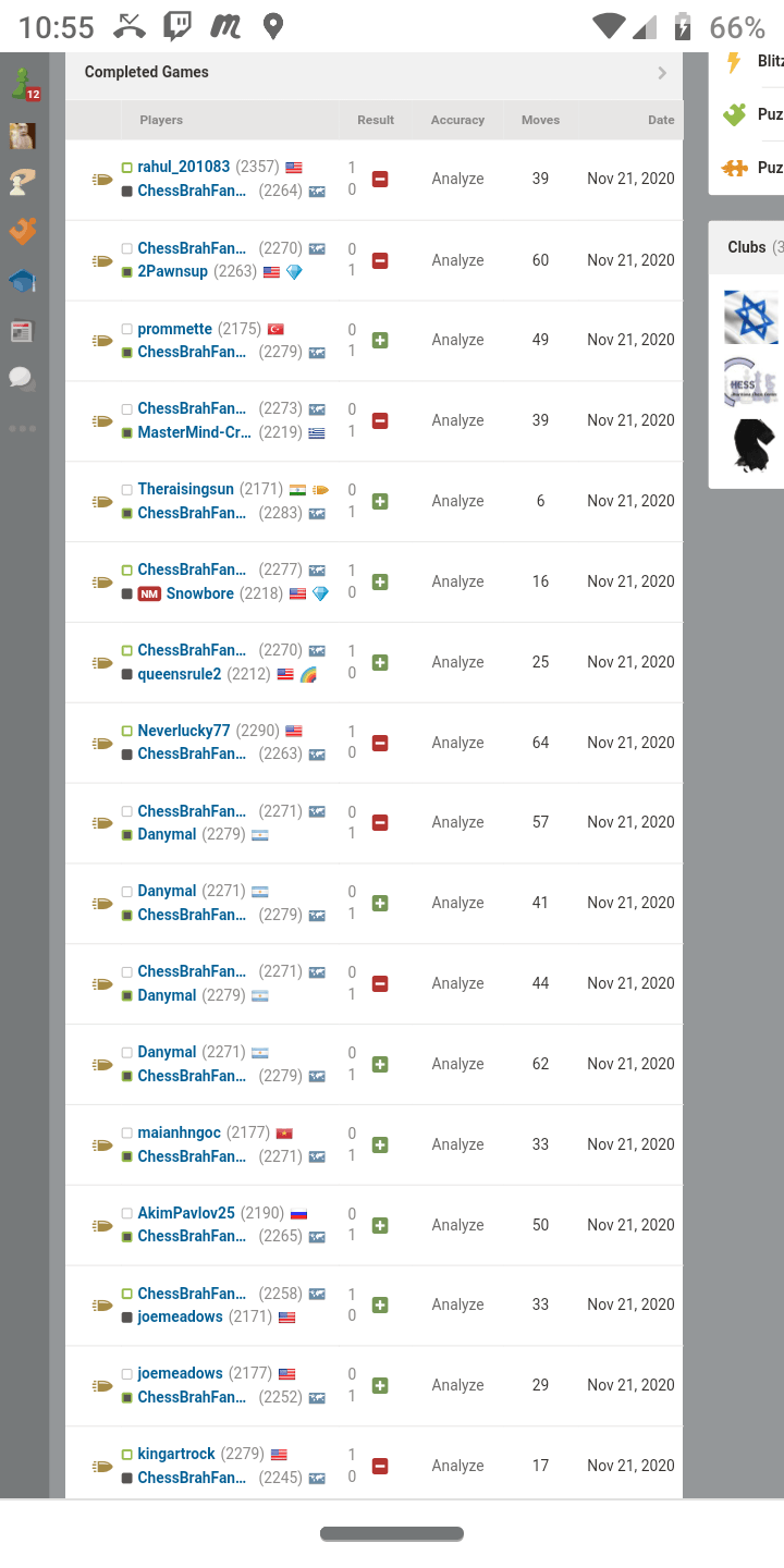 Rating system Chess Forums