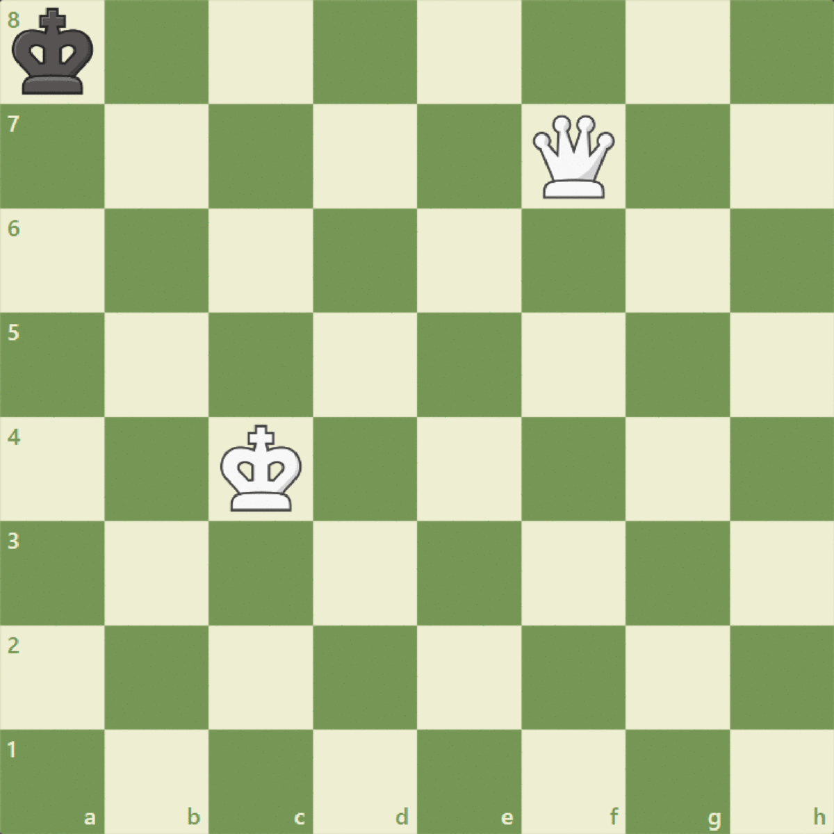 Stalemate Chess