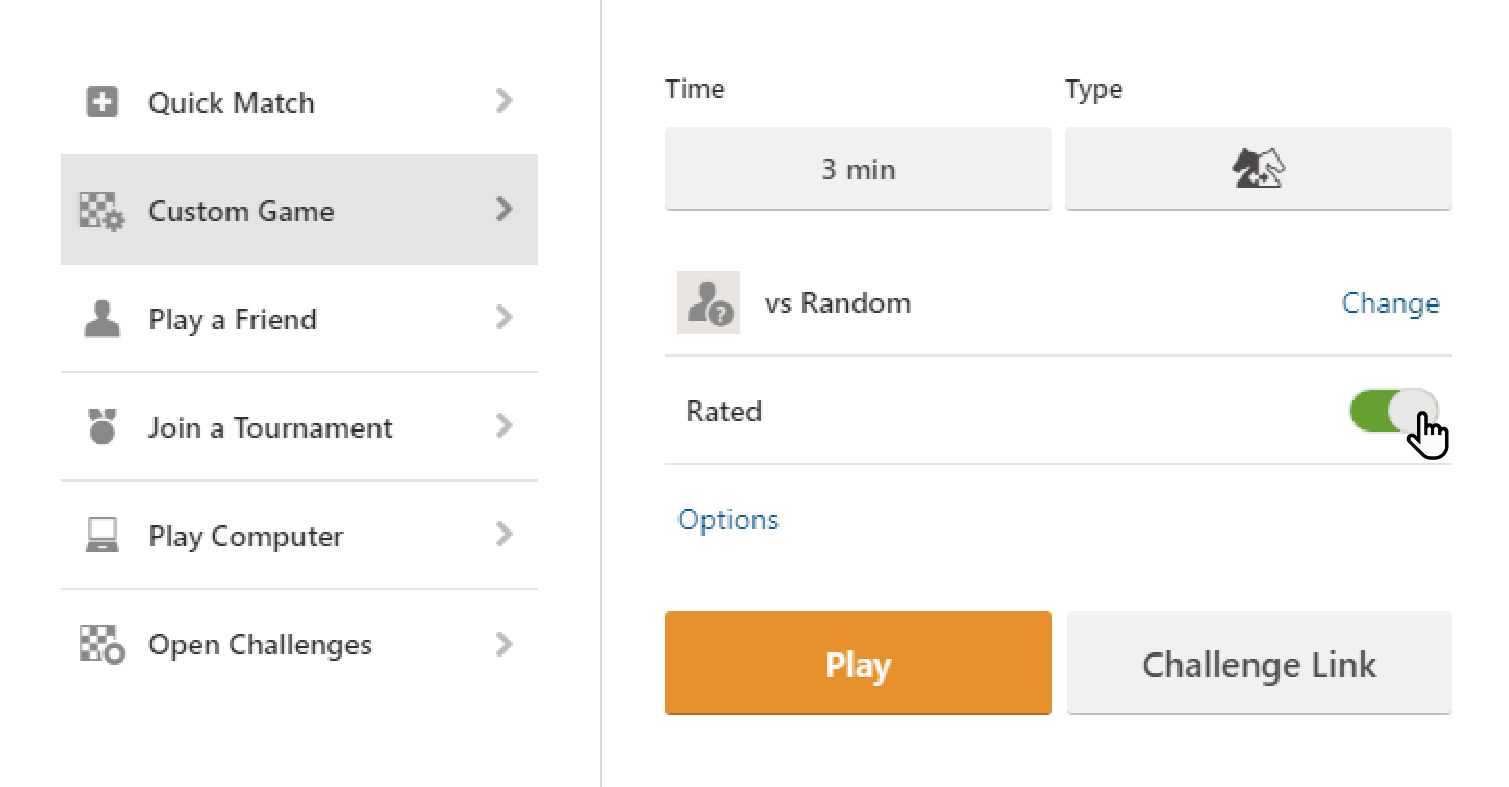 Best Chess Ratings Of All Time at Daniel Byers blog