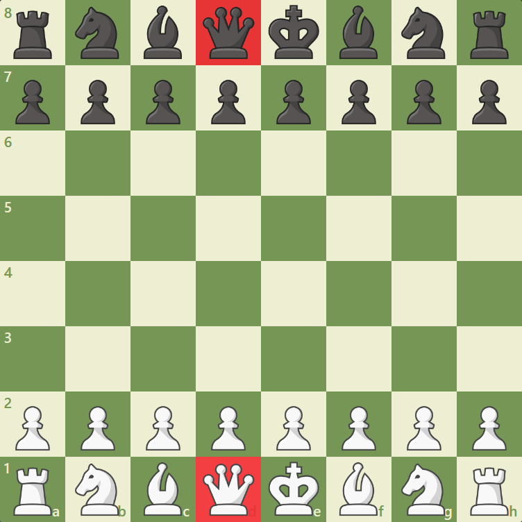 Queen Chess Terms